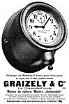 Graizely 1913 0.jpg